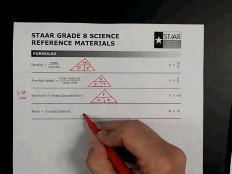 Hacking The 8th Grade Science Staar Test Formula Chart Brain Dump 2 2 On Vimeo