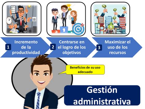 Gesti N Administrativa