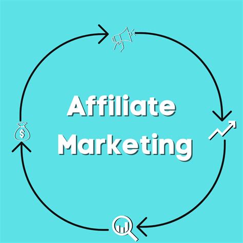 How to Get Started with Affiliate Marketing - UK - USA Marketing - California