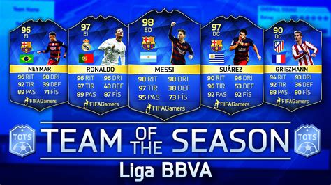 FIFA 16 TOTS TEAM OF THE SEASON PREDICCIÓN LIGA BBVA ULTIMATE