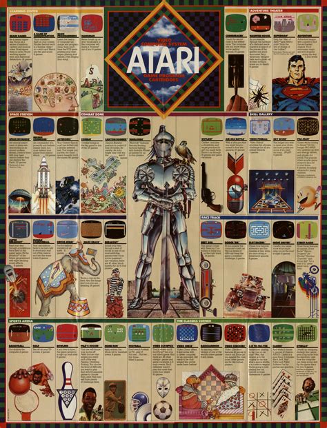 Poster Atari Máquina Pop