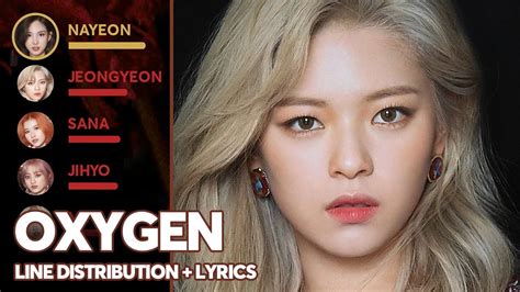 Twice Oxygen Line Distribution Lyrics Color Coded Patreon