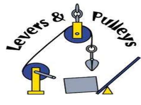 Levers and pulleys g3