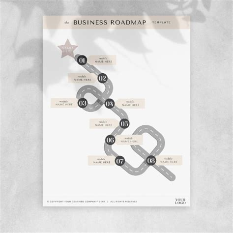 Business Roadmap - Secret Weapon