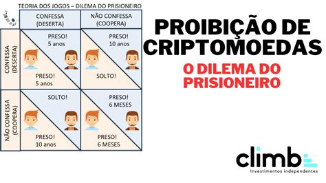 Proibição de Criptomoedas O Dilema do Prisioneiro YouTube