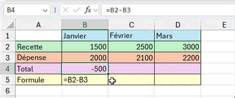 Formation Excel Les Secrets Pour Copier Coller