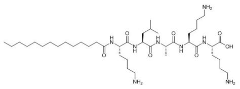 Synthesis and Application of Diethylamino hydroxybenzoyl hexyl benzoate ...