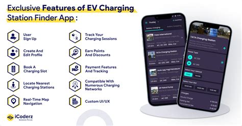 10 Best EV Charging App Features For Electric Vehicle Drivers