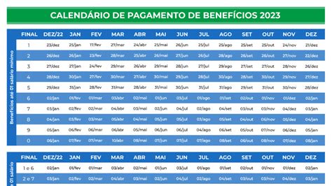 Calendário INSS de novembro veja datas de pagamento da aposentadoria