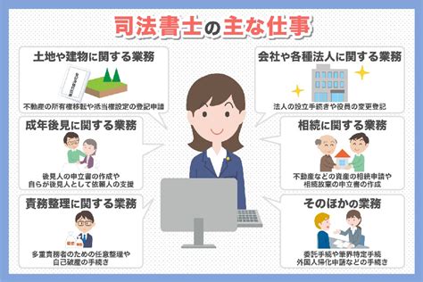 司法書士 どんな人がなる？