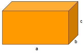 O Que É Paralelepípedo - Cubo e paralelepípedo - Geometria espacial - InfoEscola