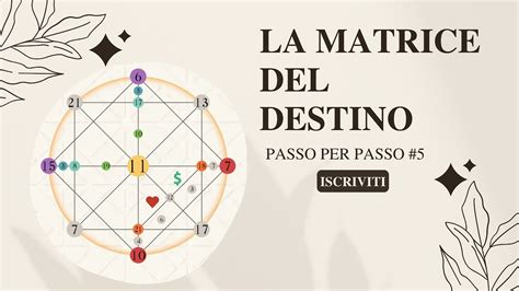 Calcolo Corretto Della Matrice Del Destino Da Quale Energia Cominciare