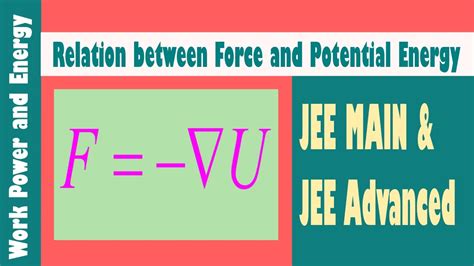 Relation Between Conservative Force And Potential Energy Work Energy