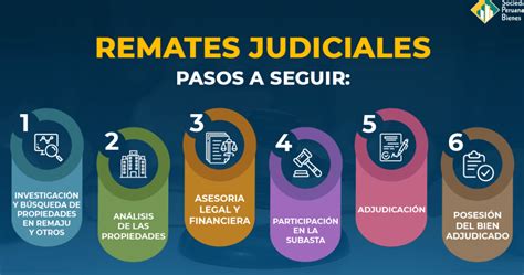 Proceso De Remate Judicial Beneficios Exclusivos Y Funcionamiento