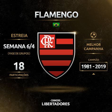 Conmebol Libertadores On Twitter 🔴⚫ Sempre Flamengo 🇧🇷🏆 Finalista Da última Edição Da