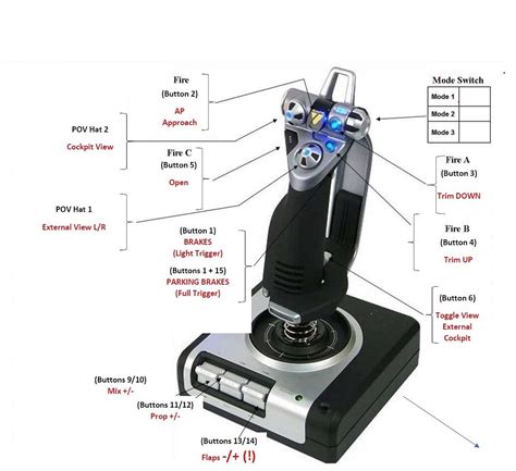 Logitech X52 Joystick: My Settings - Hardware & Peripherals - Microsoft ...