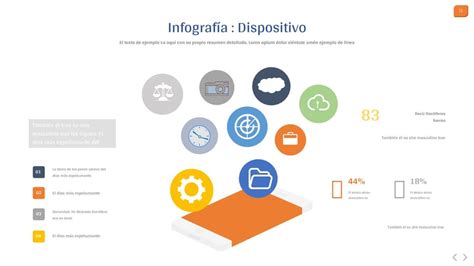 Gr Fico Informativo Que Muestra Los Diferentes Tipos De Dispositivos