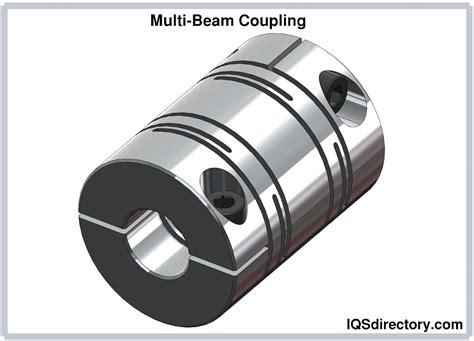 Shaft Coupling What Is It How Is It Used Types Of Roles