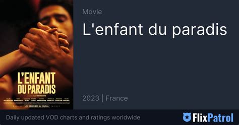 L Enfant Du Paradis Flixpatrol