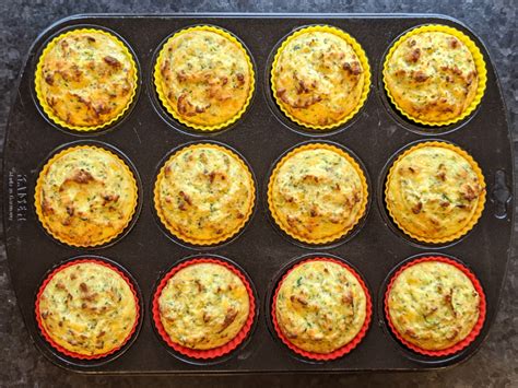 Keto Muffins Low Carb Savory Cheddar Cheese And Zucchini Datayoureat