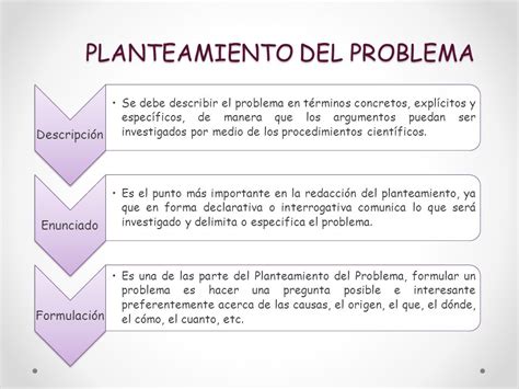 Preguntas Que Debes Plantear Al Considerar Una Nueva Herramienta Para