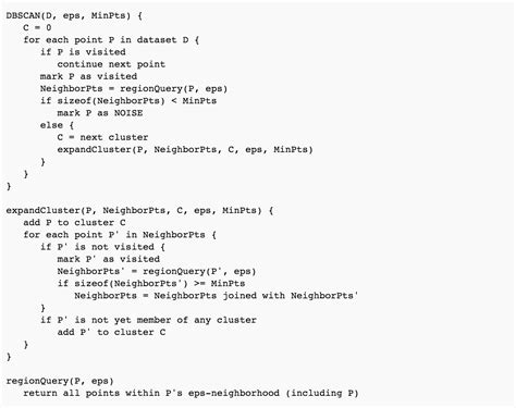 Cluster Analysis Java Dbscan Pseudocode Implementation Stack Overflow