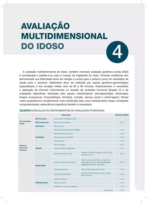 Avalia O Multidimensional Do Idoso Pdf