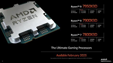 Amd Unveils Ryzen X D V Cache Ryzen Non X Cpus Hardware Nexus