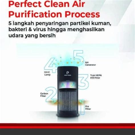 Jual Polytron Air Purifier Airee Hepa 13 Filter Garansi Resmi 1 Tahun