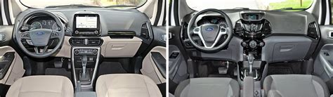 Ecosport Titanium Ford Quer A Coroa Do Suv De Volta