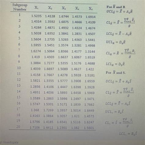 Solved A Hard Bake Process Is Used In Conjunction With Chegg