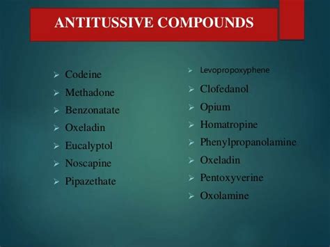 Antitussives Drug Molecules