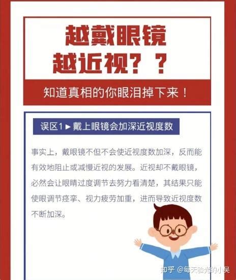 近视眼镜是长期戴好还是用时戴好？ 知乎