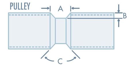 V Guide Conveyor Belts Accurate Industrial