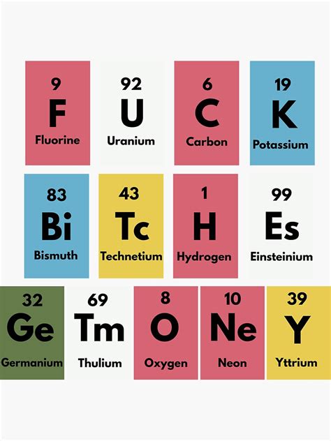 Funny Periodic Table Slogan Combination Sticker For Sale By Princeps