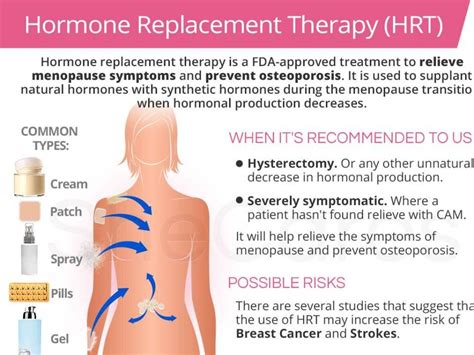 Hormone Replacement Therapy