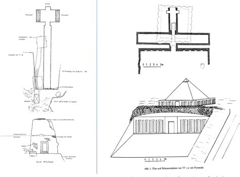 Figure 2 From Architectural Landscape A New Interpretation Of The