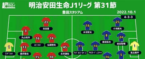 【j1注目プレビュー第31節名古屋vs横浜fm】優勝への道を歩み続ける横浜fm、名古屋は上位3連戦の締めくくり サッカー スポーツ