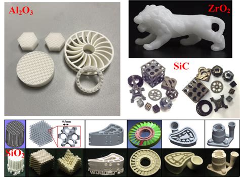 千奇百态的陶瓷增材制造技术3d打印新浪财经新浪网