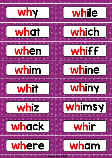 Wh Spelling Words