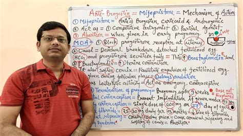 Progesterone (Part 02) | Progestin = Mifepristone Mechanism of ...