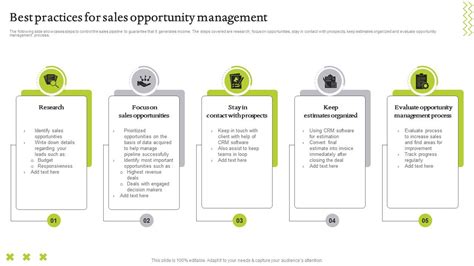 Best Practices For Sales Opportunity Management Ppt Template