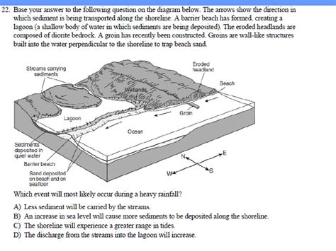 Aim Do Now Hw Ppt Download