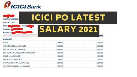 ICICI Bank PO Salary 2021 June Salary ICICI Bank PO Program Salary