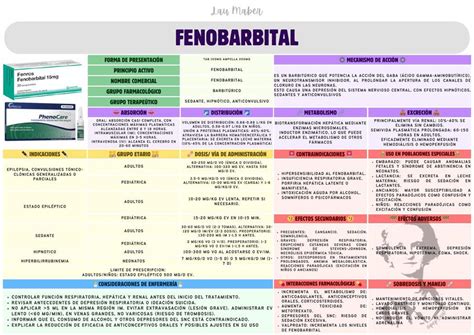 FENOBARBITAL Lau Maber UDocz