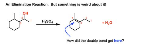 Elimination Reactions With Rearrangments