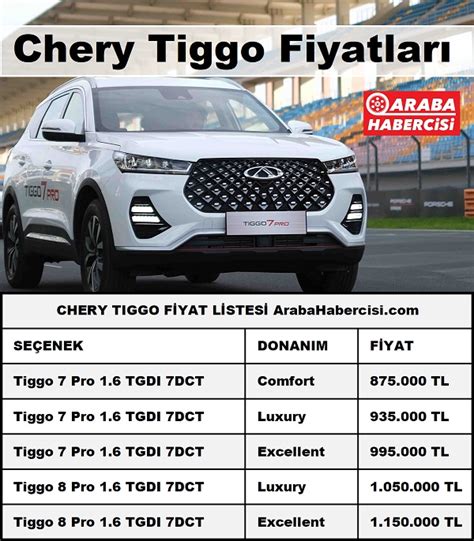 Chery Tiggo Pro Fiyat Listesi Chery Tiggo Pro Fiyat Listesi Tiggo