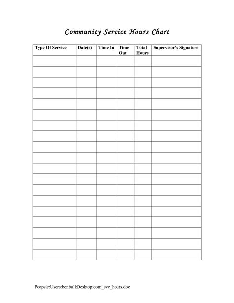 30 Free Task And Checklist Templates Smartsheet Free Printable Community Service Log Sheet