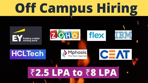 Off Campus Recruitment 2023 Ey Hcl Ibm Zoho Flex Mphasis Nokia Wipro