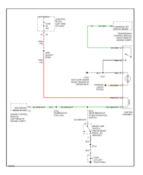 All Wiring Diagrams For Jeep Liberty Sport 2005 Model Wiring Diagrams For Cars